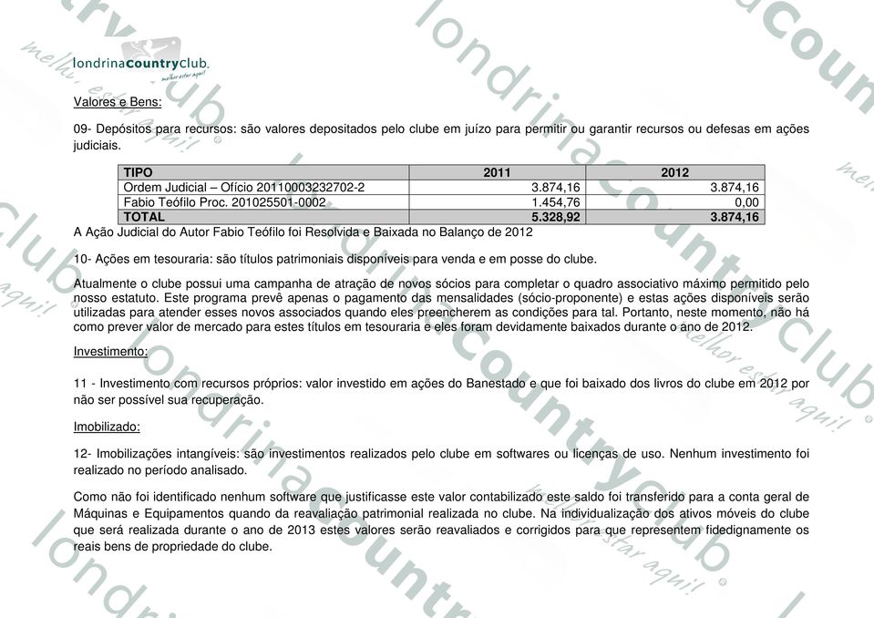 874,16 A Ação Judicial do Autor Fabio Teófilo foi Resolvida e Baixada no Balanço de 2012 10- Ações em tesouraria: são títulos patrimoniais disponíveis para venda e em posse do clube.