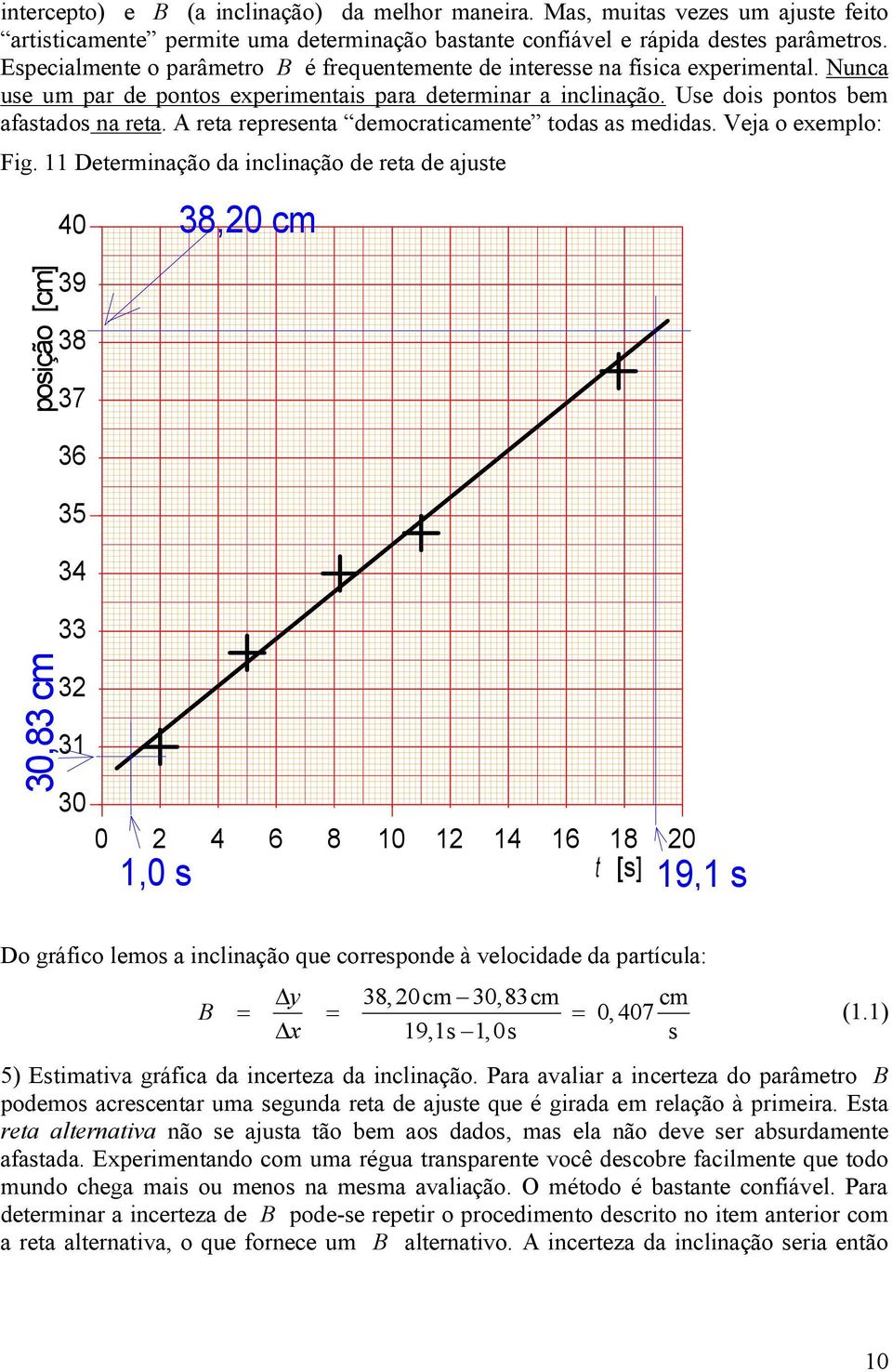 A reta representa democraticamente todas as medidas. Veja o exemplo: Fig.