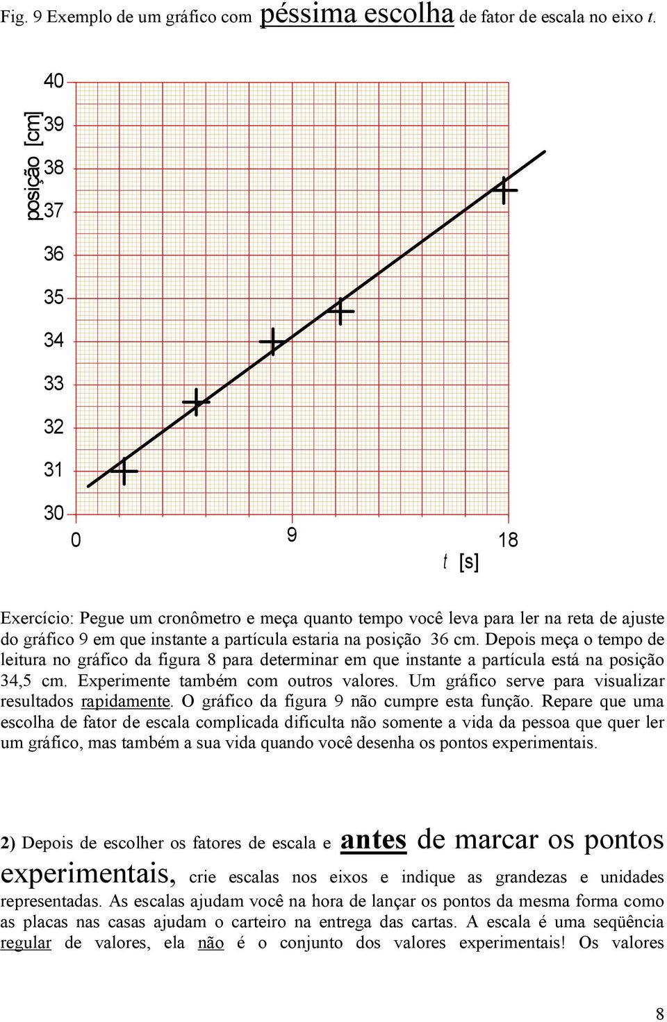 posição 36 cm. Depois meça o tempo de leitura no gráfico da figura 8 para determinar em que instante a partícula está na posição 34,5 cm. Experimente também com outros valores.