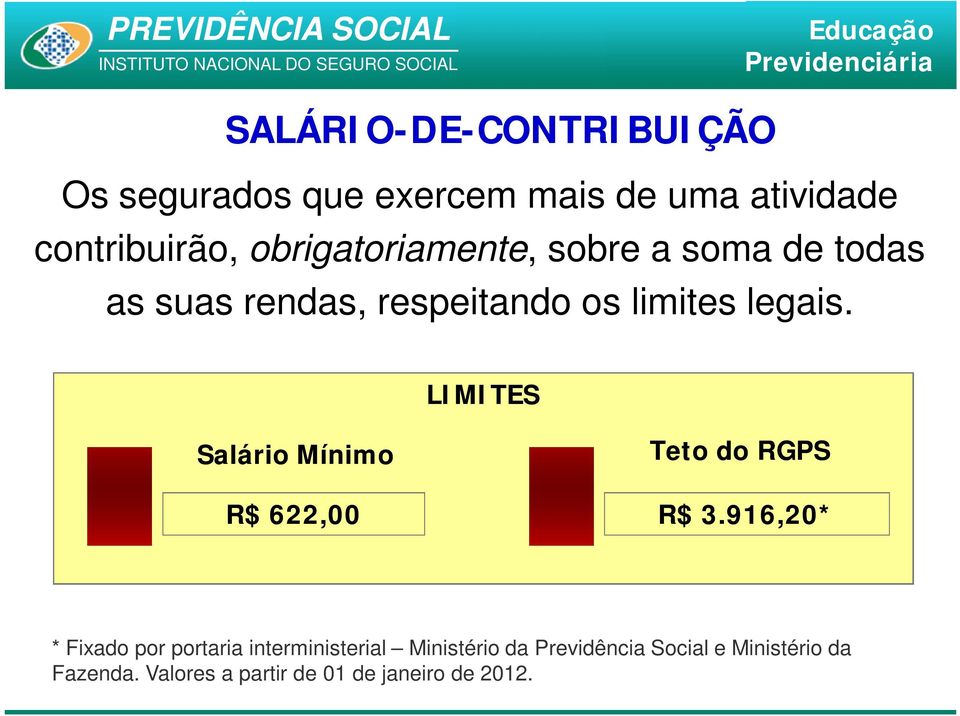 LIMITES Salário Mínimo Teto do RGPS R$ 622,00 R$ 3.