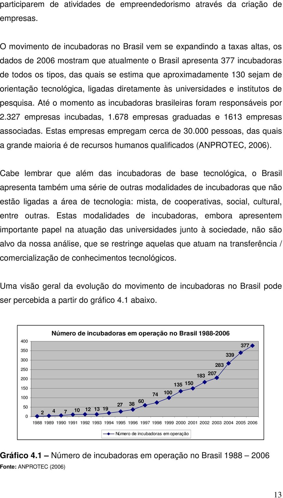 aproximadamente 130 sejam de orientação tecnológica, ligadas diretamente às universidades e institutos de pesquisa. Até o momento as incubadoras brasileiras foram responsáveis por 2.