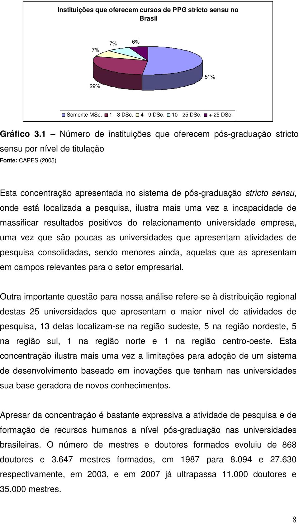 localizada a pesquisa, ilustra mais uma vez a incapacidade de massificar resultados positivos do relacionamento universidade empresa, uma vez que são poucas as universidades que apresentam atividades