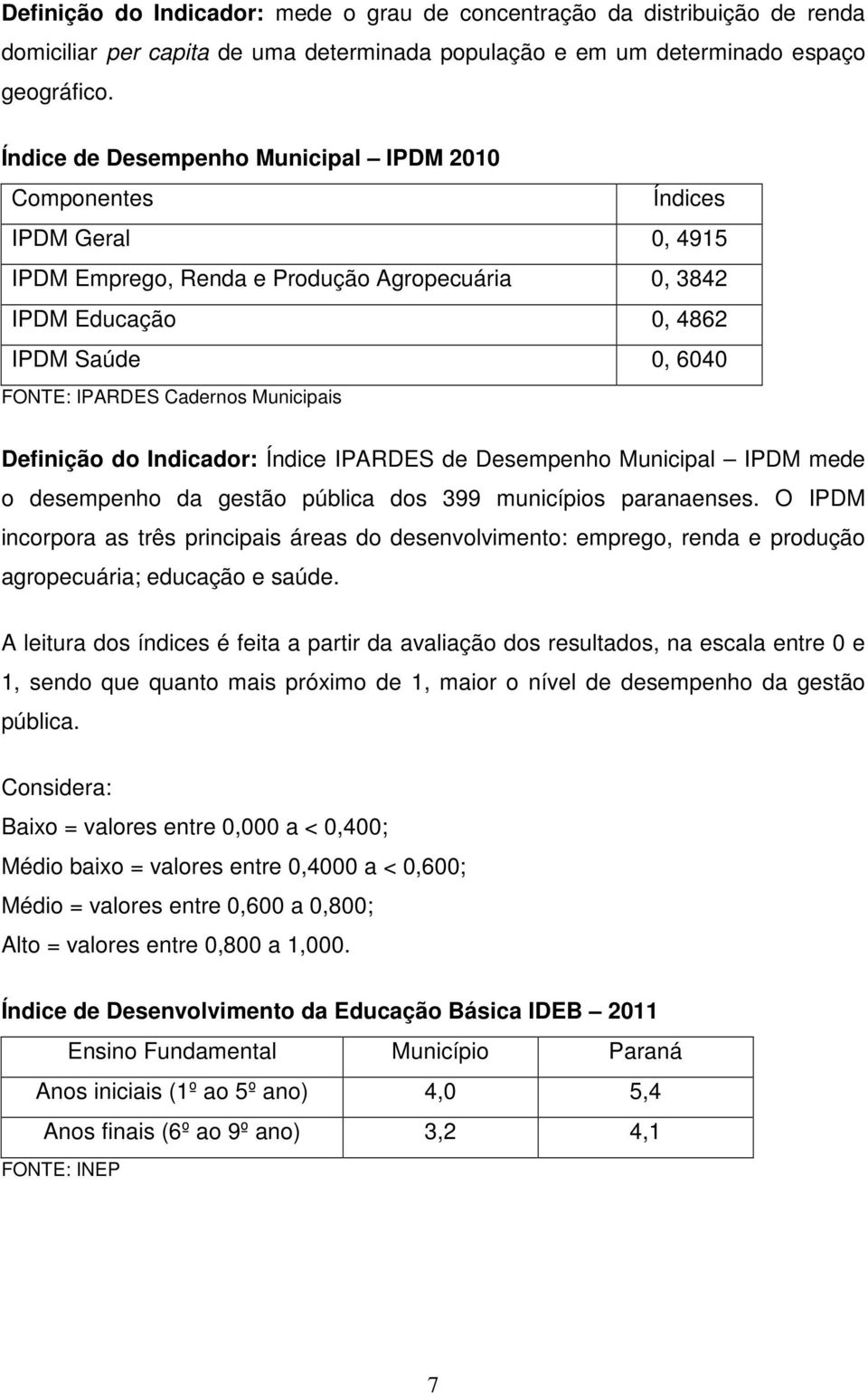 Municipais Definição do Indicador: Índice IPARDES de Desempenho Municipal IPDM mede o desempenho da gestão pública dos 399 municípios paranaenses.