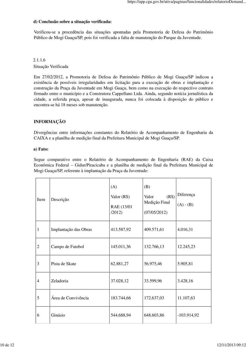 1.6 Situação Verificada Em 27/02/2012, a Promotoria de Defesa do Patrimônio Público de Mogi Guaçu/SP indicou a existência de possíveis irregularidades em licitação para a execução de obras e