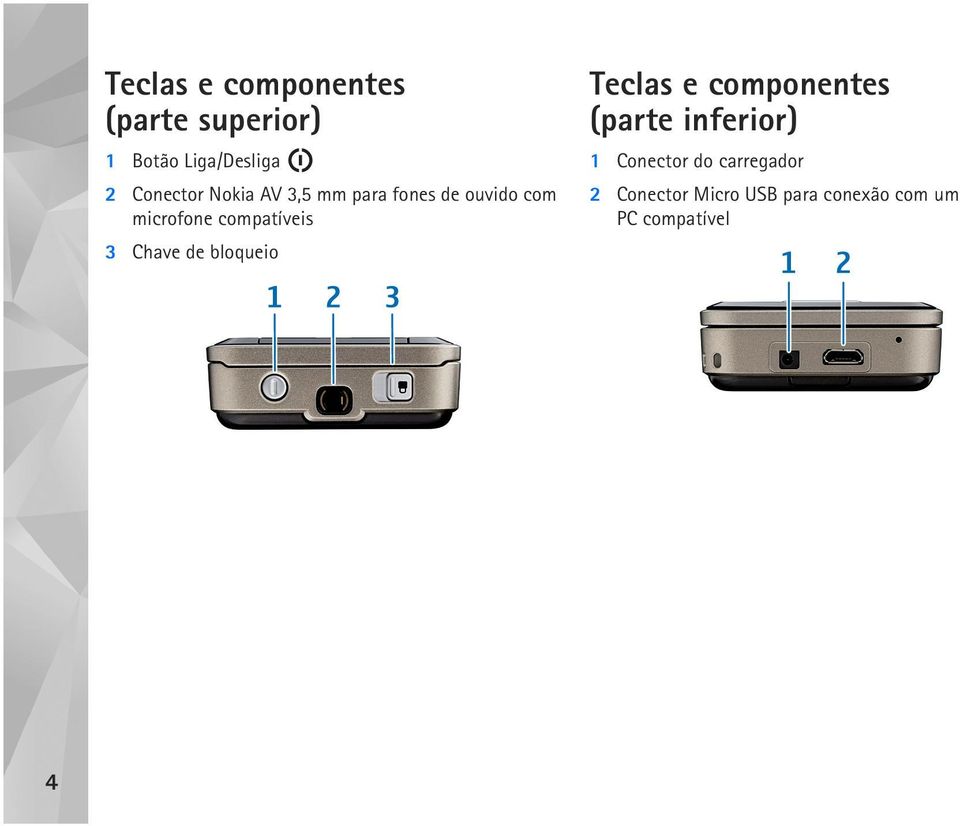 compatíveis 3 Chave de bloqueio Teclas e componentes (parte