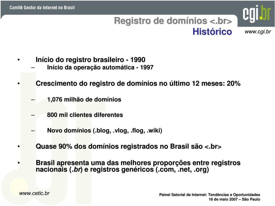 registro de domínios no último 12 meses: 20% 1,076 milhão de domínios 800 mil clientes diferentes Novo domínios (.