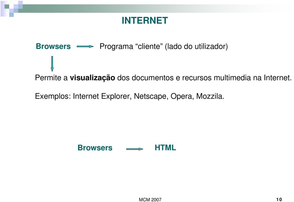 multimedia na Internet.