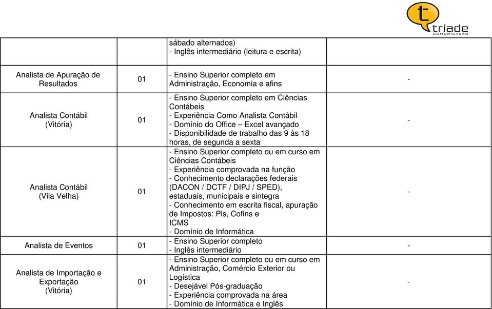 trabalho das 9 às 18 horas, de segunda a sexta Ensino Superior completo ou em curso em Ciências Contábeis Experiência comprovada na função Conhecimento declarações federais (DACON / DCTF / DIPJ /