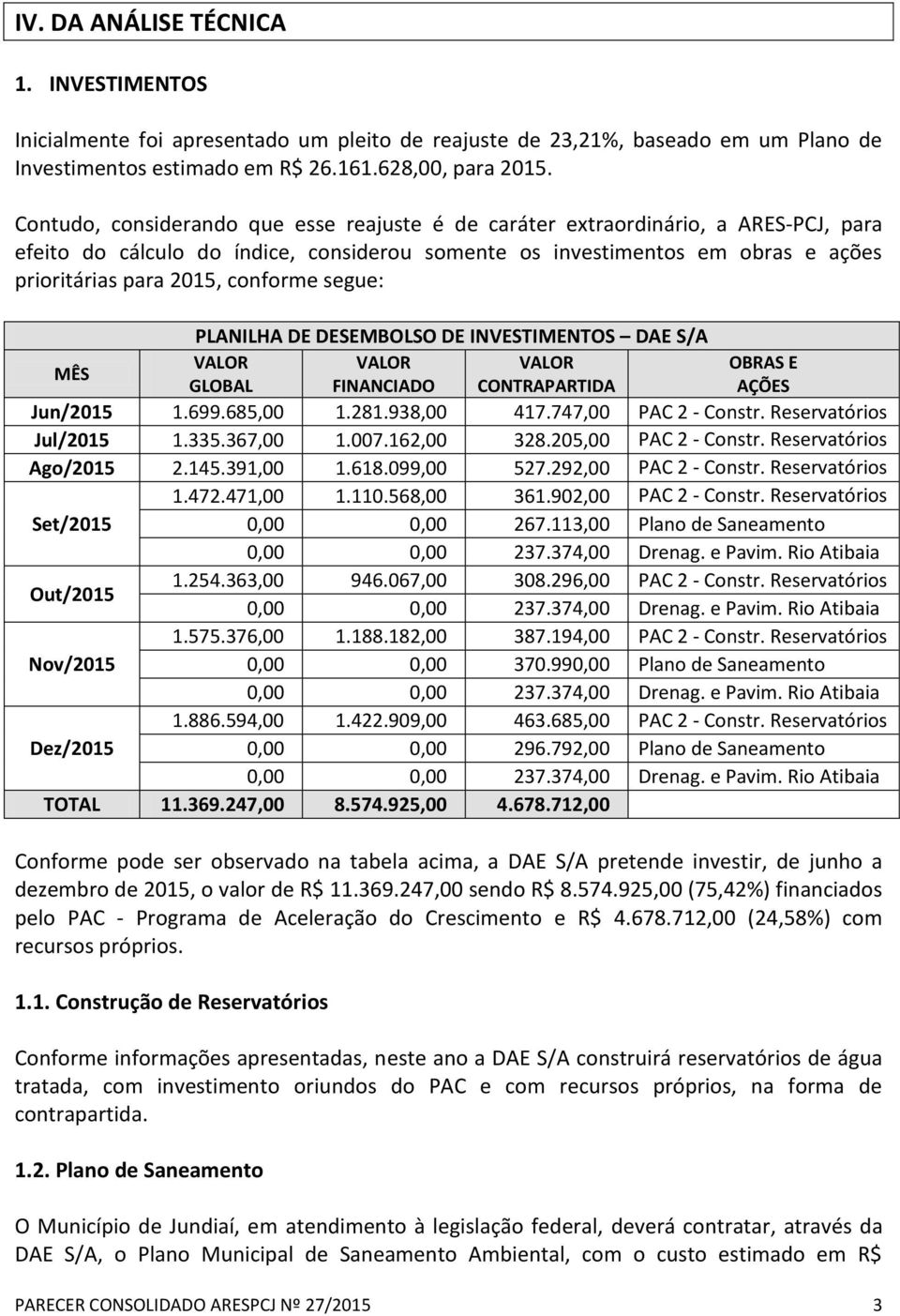 conforme segue: MÊS PLANILHA DE DESEMBOLSO DE INVESTIMENTOS DAE S/A VALOR VALOR VALOR GLOBAL FINANCIADO CONTRAPARTIDA OBRAS E AÇÕES Jun/2015 1.699.685,00 1.281.938,00 417.747,00 PAC 2 - Constr.