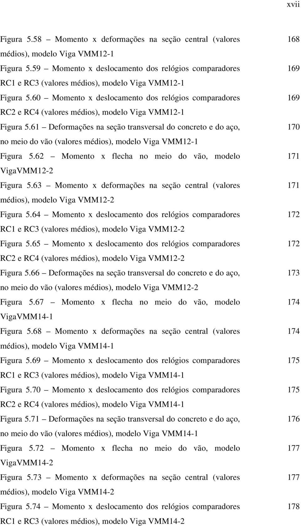 60 Momento x deslocamento dos relógios comparadores RC2 e RC4 (valores médios), modelo Viga VMM12-1 Figura 5.