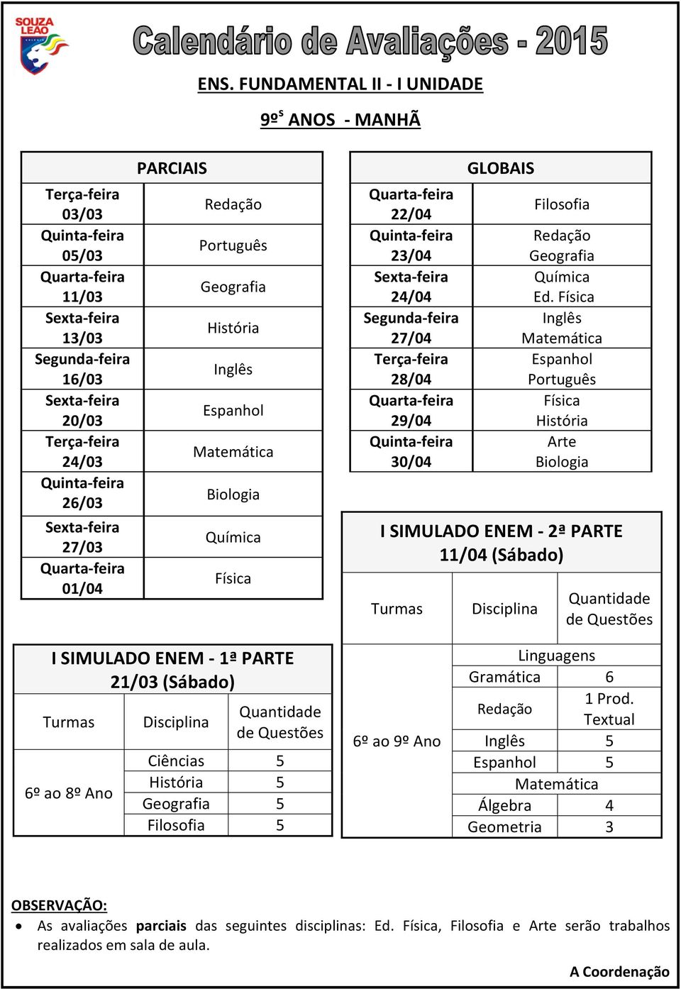 Biologia 5 5 5 5 5 As avaliações parciais das seguintes