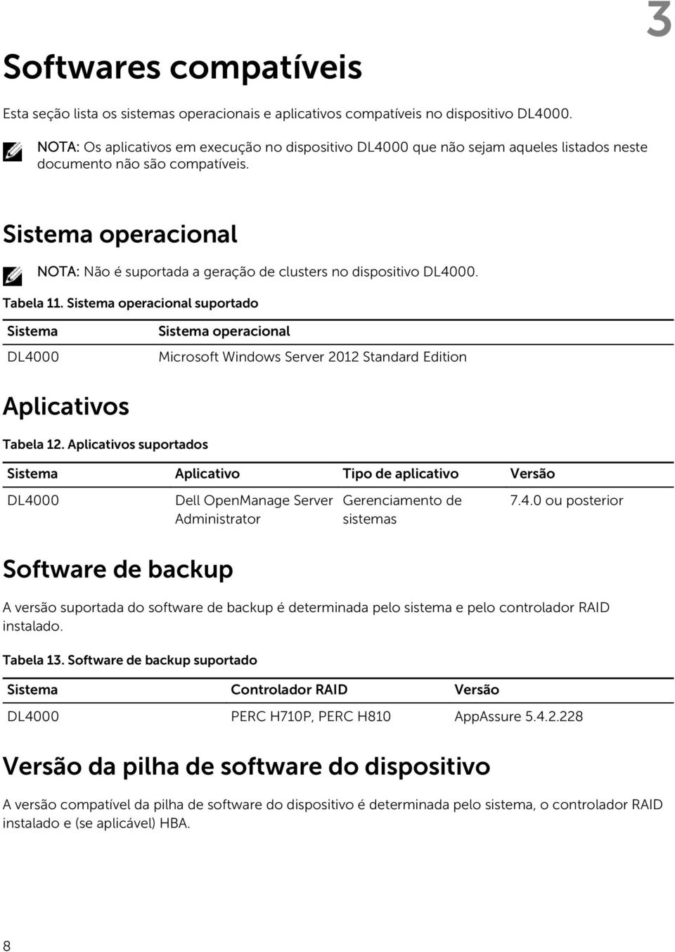 operacional NOTA: Não é suportada a geração de clusters no dispositivo DL4000. Tabela 11. operacional suportado DL4000 operacional Microsoft Windows Server 2012 Standard Edition Aplicativos Tabela 12.