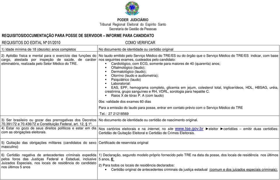 4) Estar no gozo de seus direitos políticos e estar em dia com as obrigações eleitorais.