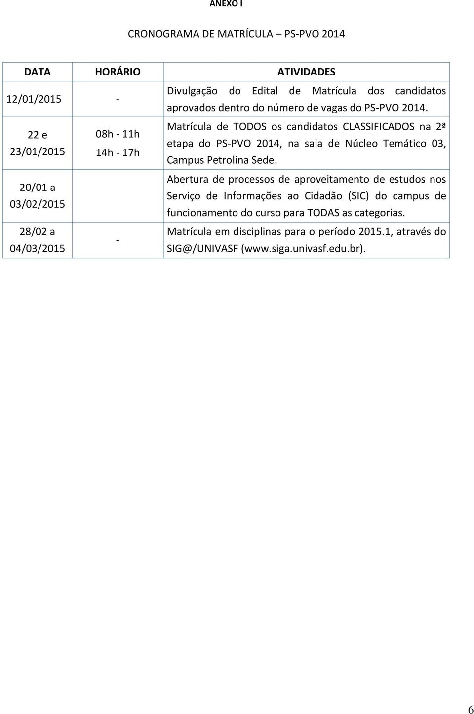 Matrícula de TODOS os candidatos CLASSIFICADOS na 2ª etapa do PS-PVO 2014, na sala de Núcleo Temático 03, Campus Petrolina Sede.