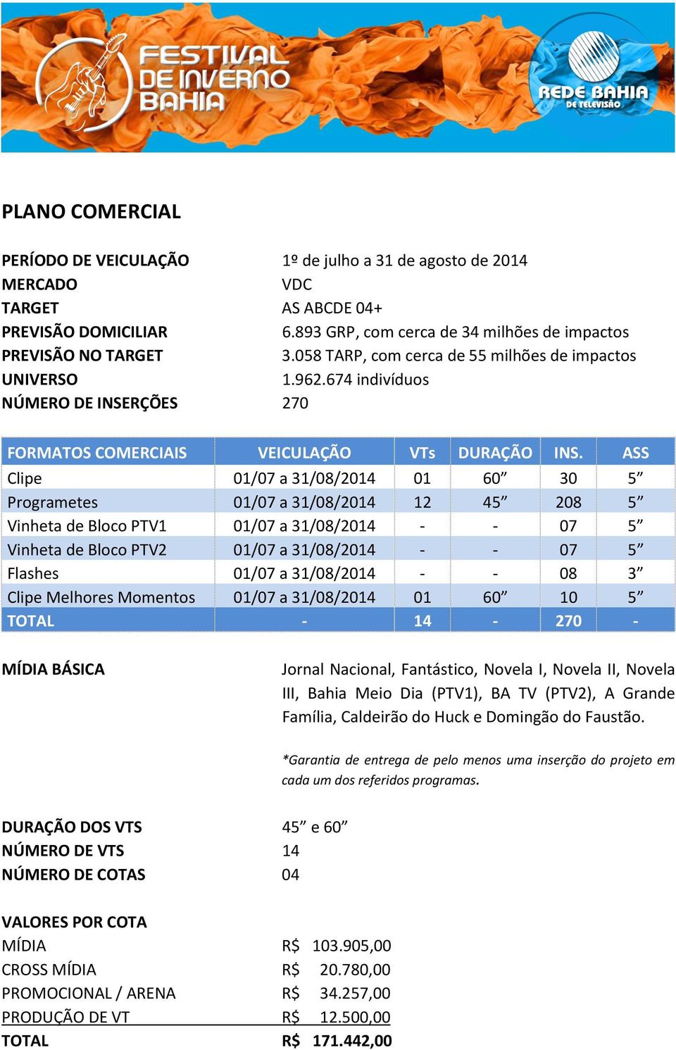 ASS Clipe 01/07 a 31/08/2014 01 60 30 5 Programetes 01/07 a 31/08/2014 12 45 208 5 Vinheta de Bloco PTV1 01/07 a 31/08/2014 - - 07 5 Vinheta de Bloco PTV2 01/07 a 31/08/2014 - - 07 5 Flashes 01/07 a