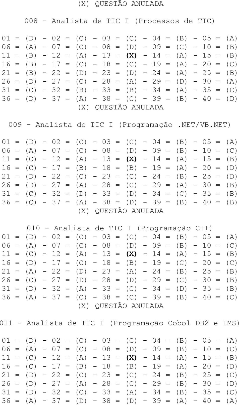 NET) 16 = (C) - 17 = (B) - 18 = (B) - 19 = (A) - 20 = (D) 21 = (D) - 22 = (C) - 23 = (C) - 24 = (B) - 25 = (D) 26 = (D) - 27 = (A) - 28 = (C) - 29 = (A) - 30 = (B) 31 = (C) - 32 = (D) - 33 = (D) - 34