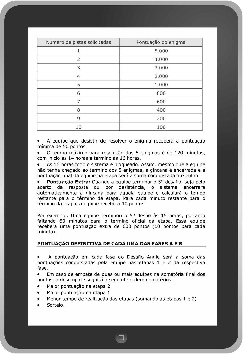 Assim, mesmo que a equipe não tenha chegado ao término dos 5 enigmas, a gincana é encerrada e a pontuação final da equipe na etapa será a soma conquistada até então.