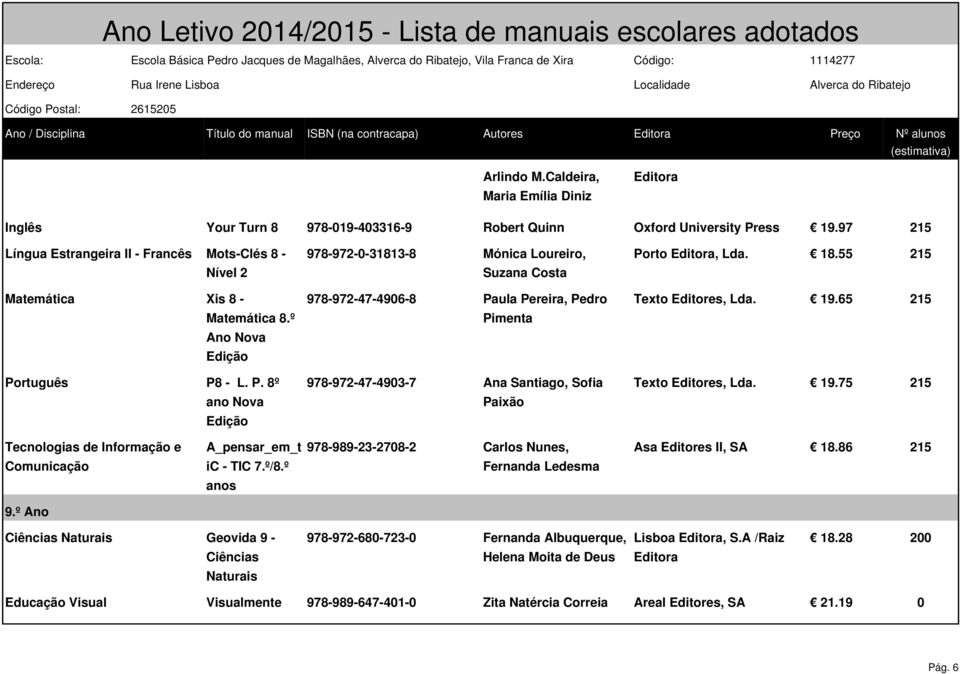 rtuguês P8 - L. P. 8º ano Nova Edição 978-972-0-31813-8 Mónica Loureiro, Suzana Costa 978-972-47-4906-8 Paula Pereira, Pedro Pimenta 978-972-47-4903-7 Ana Santiago, Sofia Paixão Porto Editora, Lda.