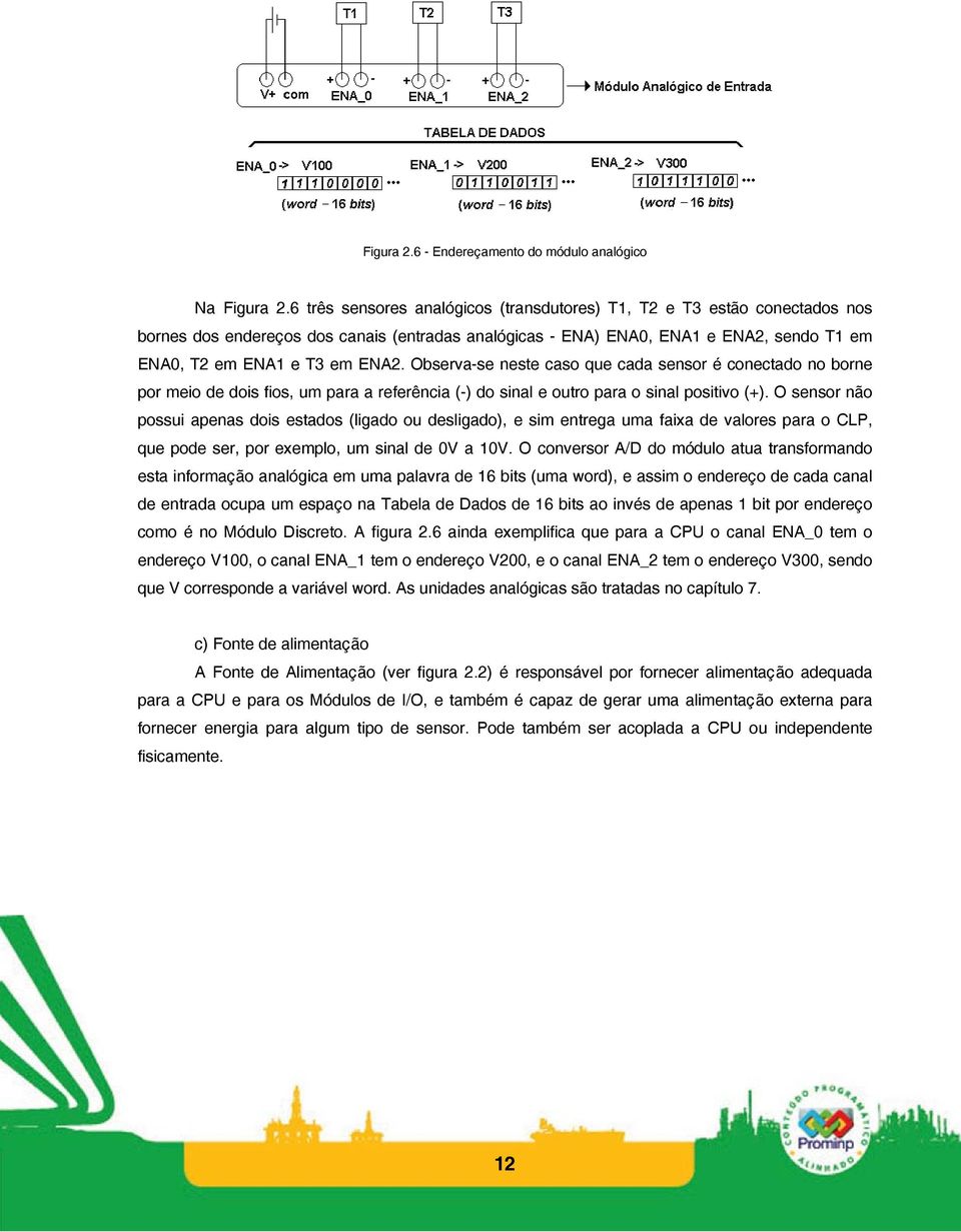 Observa-se neste caso que cada sensor é conectado no borne por meio de dois fios, um para a referência (-) do sinal e outro para o sinal positivo (+).