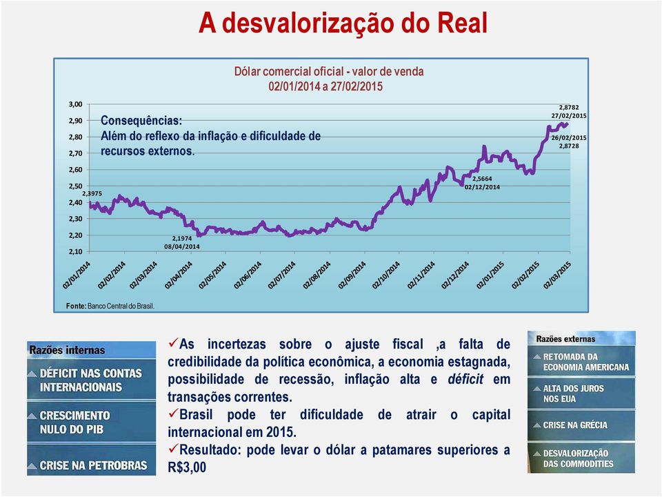 Central do Brasil.