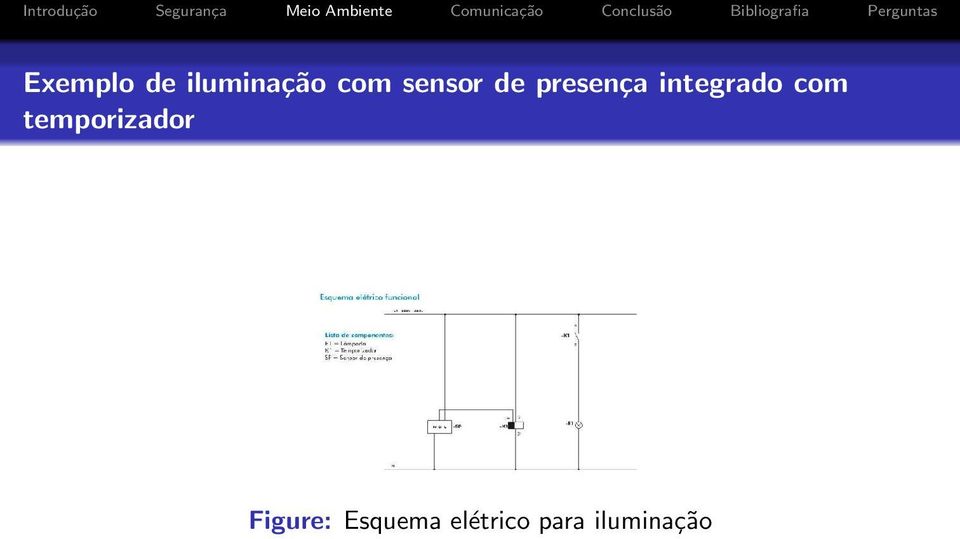 integrado com temporizador