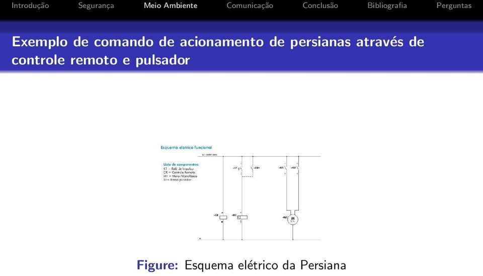 através de controle remoto e