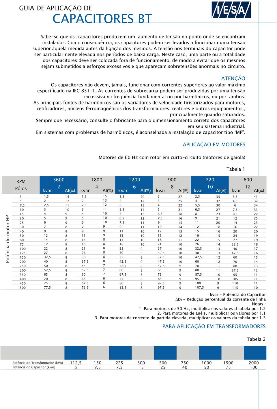 A tensão nos terminais do capacitor pode ser particularmente elevada nos períodos de baixa carga.