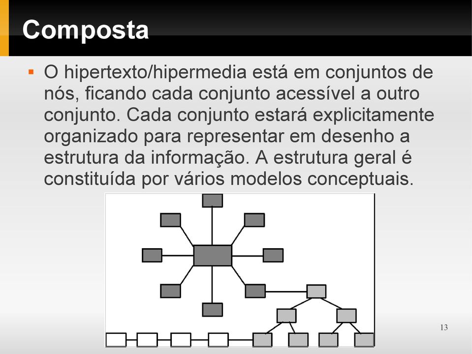 Cada conjunto estará explicitamente organizado para representar em desenho a