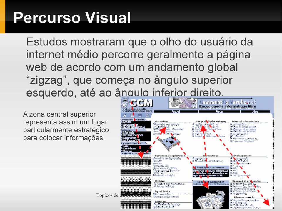 esquerdo, até ao ângulo inferior direito.