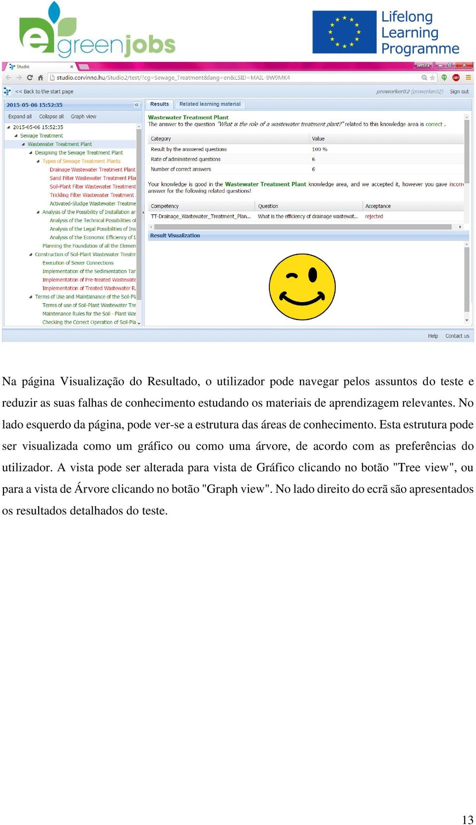 Esta estrutura pode ser visualizada como um gráfico ou como uma árvore, de acordo com as preferências do utilizador.