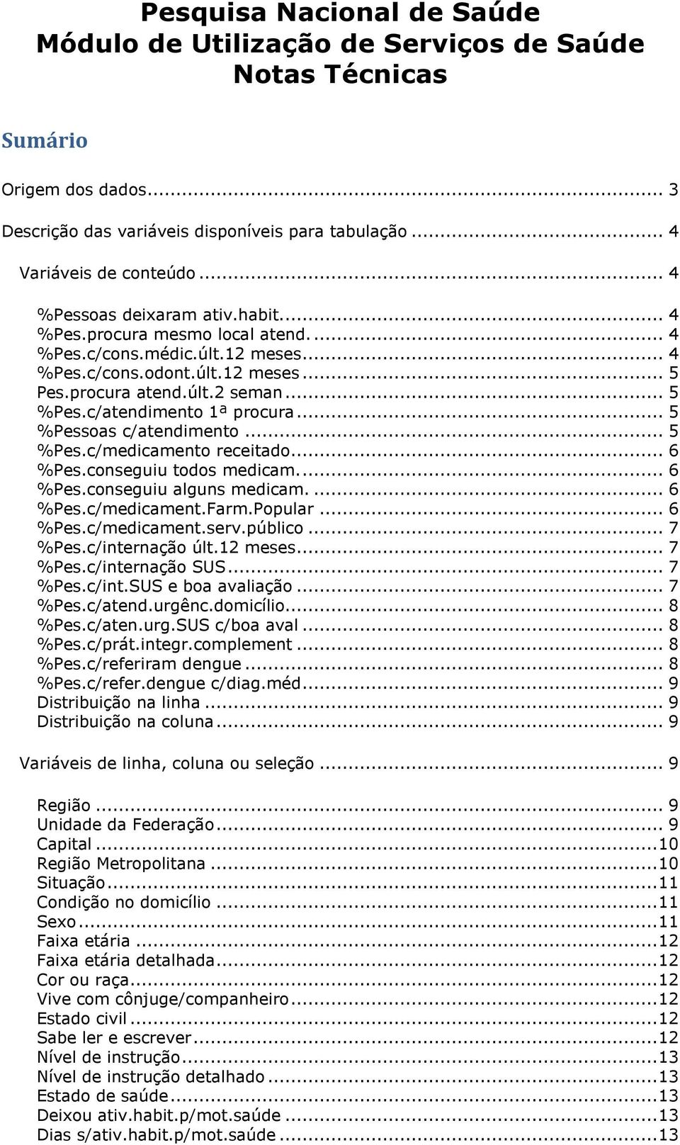 c/atendimento 1ª procura... 5 %Pessoas c/atendimento... 5 %Pes.c/medicamento receitado... 6 %Pes.conseguiu todos medicam.... 6 %Pes.conseguiu alguns medicam.... 6 %Pes.c/medicament.Farm.Popular.