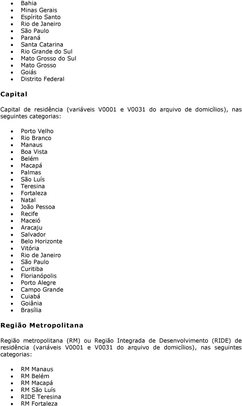 Maceió Aracaju Salvador Belo Horizonte Vitória Rio de Janeiro São Paulo Curitiba Florianópolis Porto Alegre Campo Grande Cuiabá Goiânia Brasília Região Metropolitana Região metropolitana (RM)