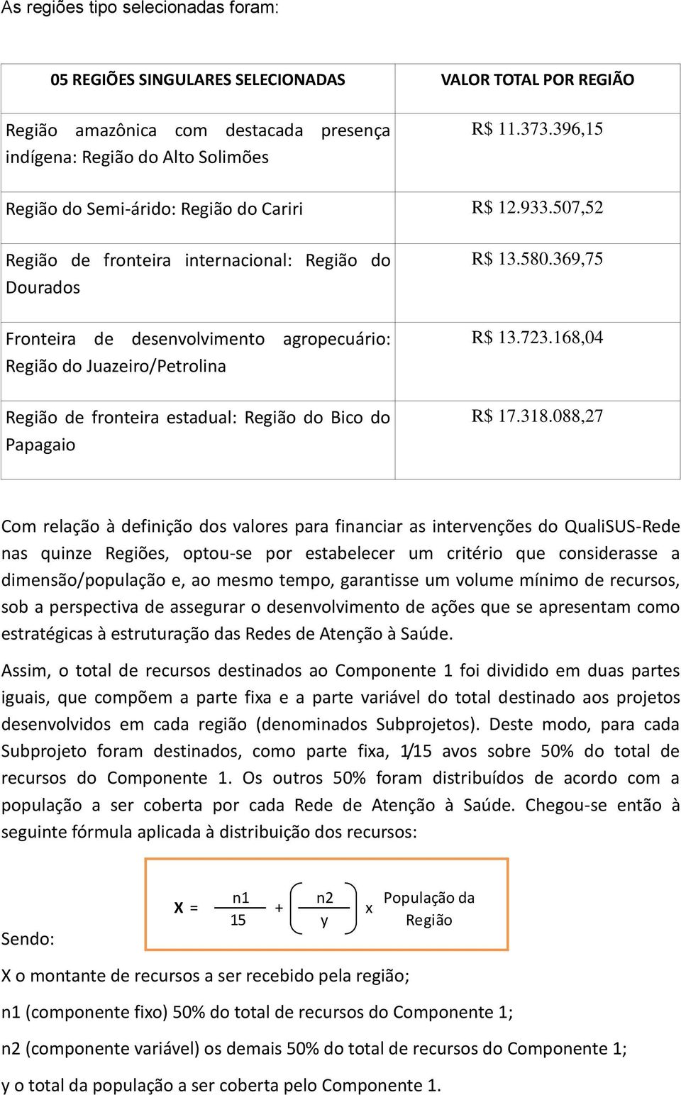 507,52 Região de fronteira internacional: Região do Dourados Fronteira de desenvolvimento agropecuário: Região do Juazeiro/Petrolina Região de fronteira estadual: Região do Bico do Papagaio R$ 13.580.