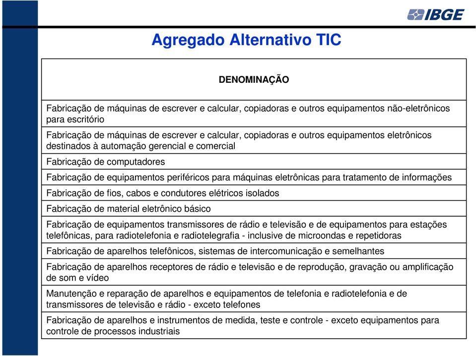 de informações Fabricação de fios, cabos e condutores elétricos isolados Fabricação de material eletrônico básico Fabricação de equipamentos transmissores de rádio e televisão e de equipamentos para