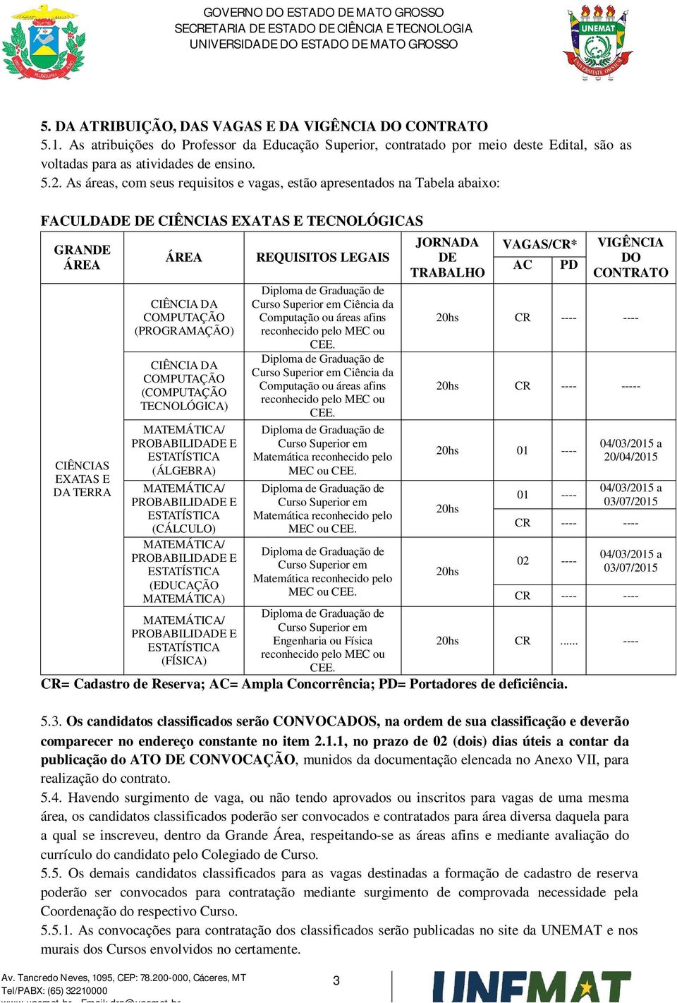 CIÊNCIA DA COMPUTAÇÃO (COMPUTAÇÃO TECNOLÓGICA) MATEMÁTICA/ PROBABILIDADE E ESTATÍSTICA (ÁLGEBRA) MATEMÁTICA/ PROBABILIDADE E ESTATÍSTICA (CÁLCULO) MATEMÁTICA/ PROBABILIDADE E ESTATÍSTICA (EDUCAÇÃO