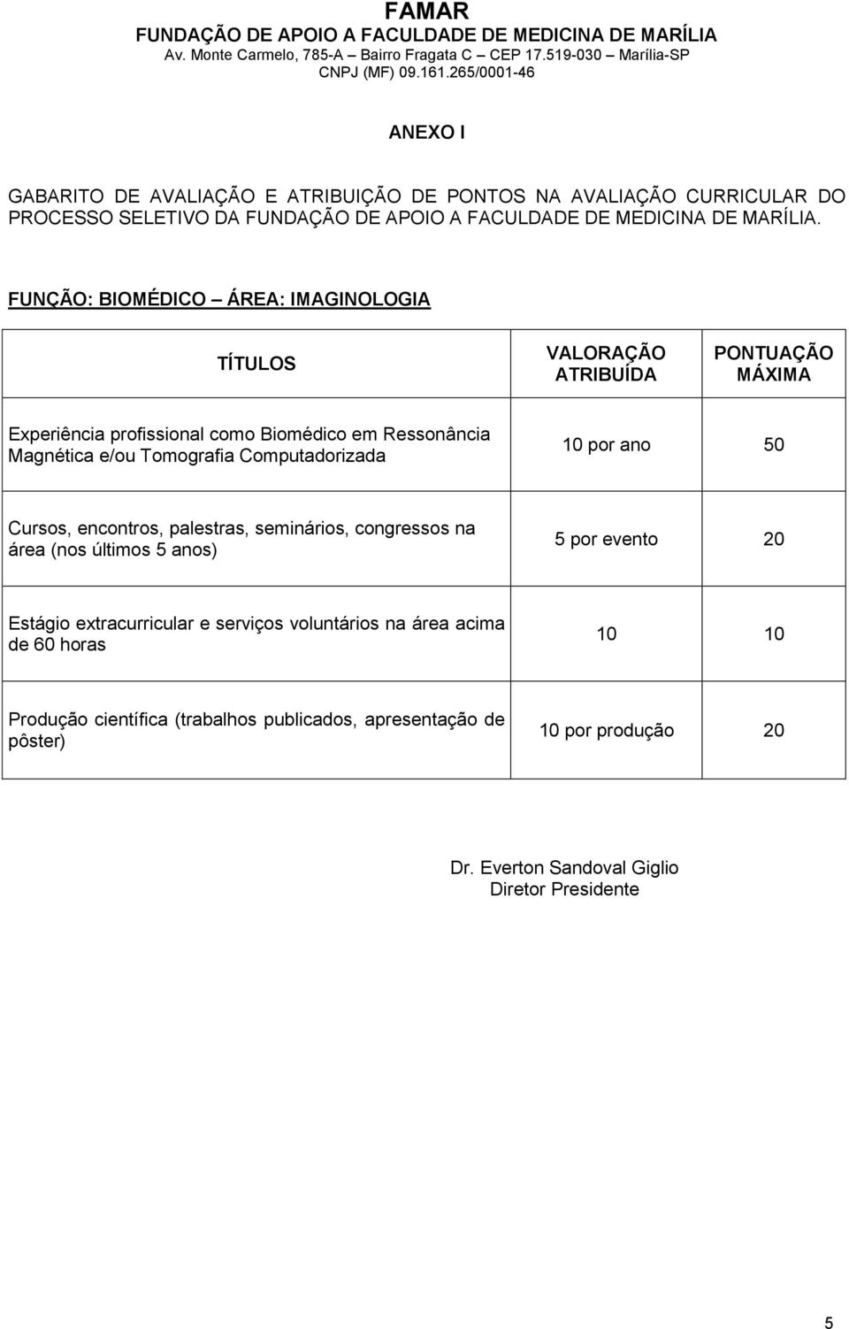 Tomografia Computadorizada 10 por ano 50 Cursos, encontros, palestras, seminários, congressos na área (nos últimos 5 anos) 5 por evento 20 Estágio