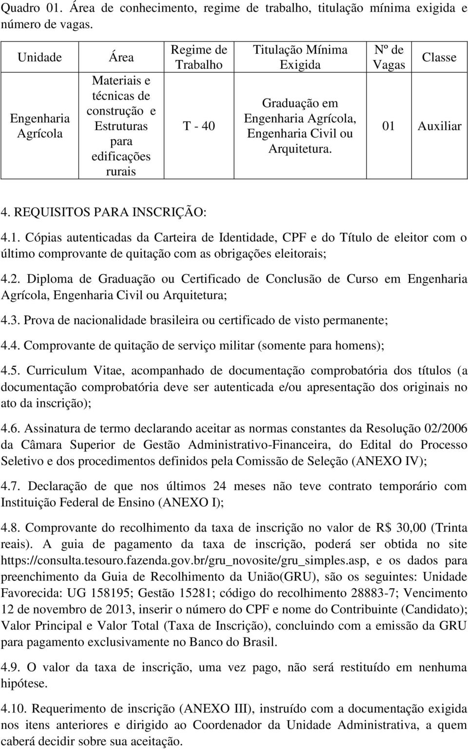 Engenharia Civil ou Arquitetura. Nº de Vagas Classe 01 Auxiliar 4. REQUISITOS PARA INSCRIÇÃO: 4.1. Cópias autenticadas da Carteira de Identidade, CPF e do Título de eleitor com o último comprovante de quitação com as obrigações eleitorais; 4.