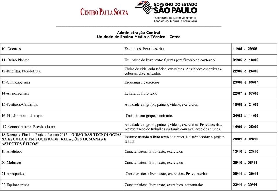 22/06 a 26/06 13-Gimnospermas Esquemas e exercícios 29/06 a 03/07 14-Angiospermas Leitura do livro texto 22/07 a 07/08 15-Poriferos-Cnidarios. Atividade em grupo, painéis, vídeos, exercícios.