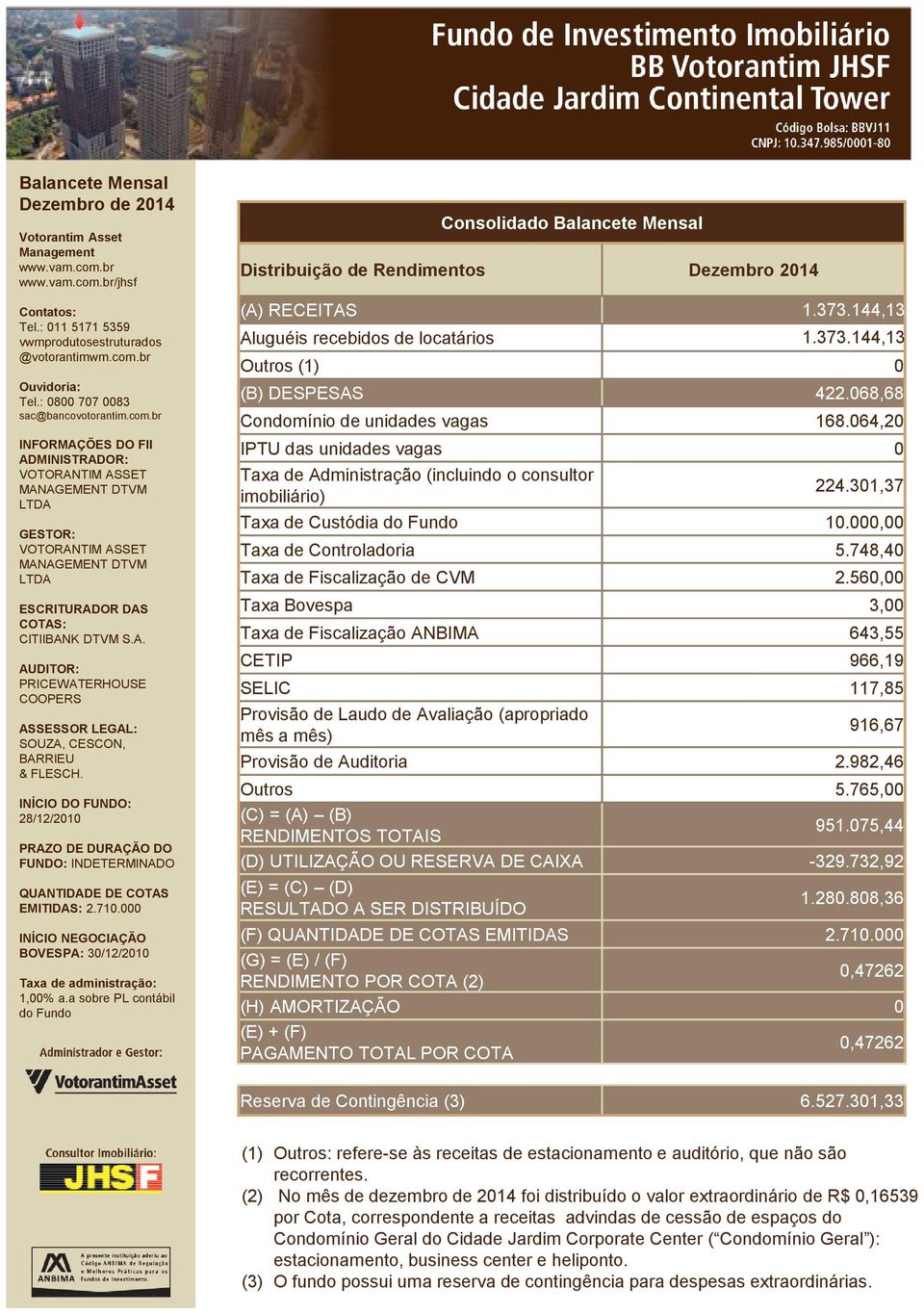 748,40 Taxa de Fiscalização de CVM 2.