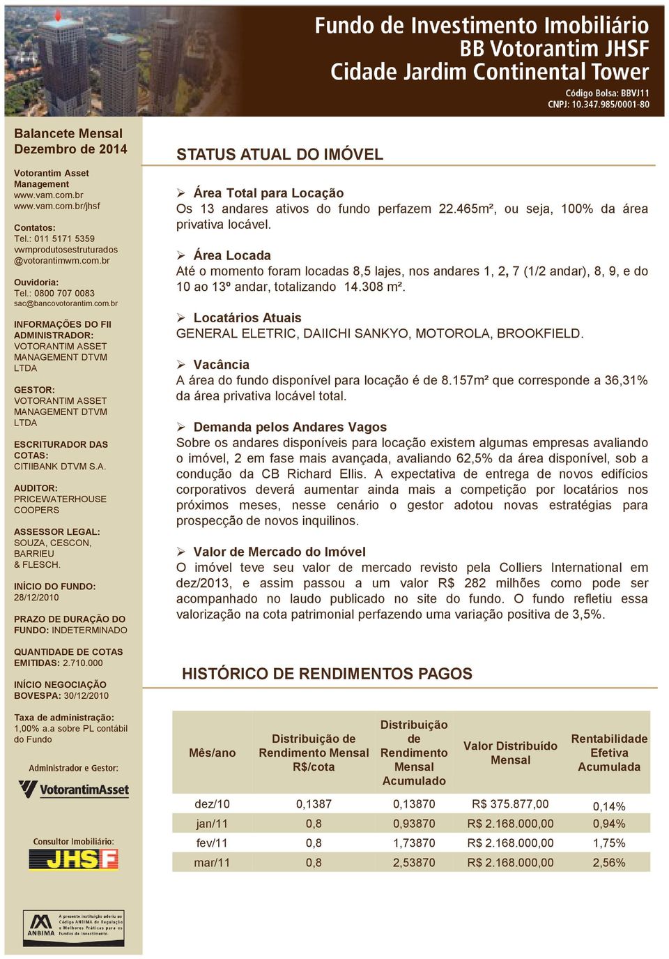 Locatários Atuais GENERAL ELETRIC, DAIICHI SANKYO, MOTOROLA, BROOKFIELD. Vacância A área do fundo disponível para locação é de 8.157m² que corresponde a 36,31% da área privativa locável total.