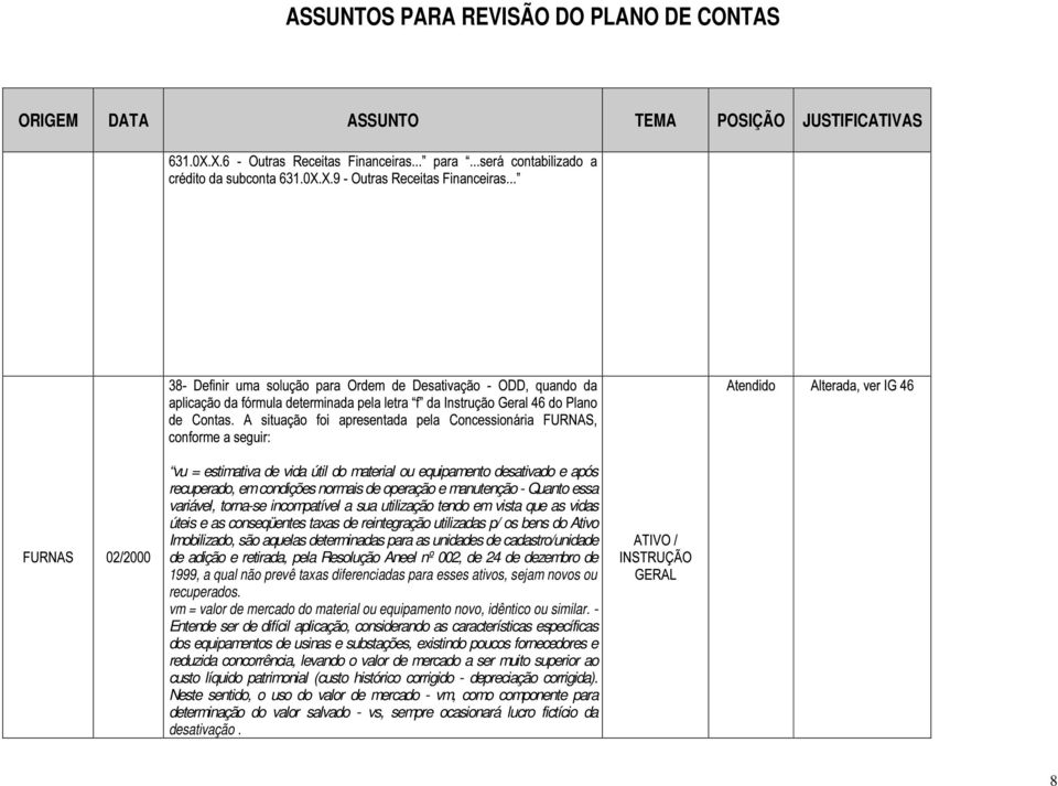 retirada, pela Resolução Aneel nº 002, de 24 de dezembro de 1999, a qual não prevê taxas diferenciadas para esses ativos, sejam novos ou recuperados.