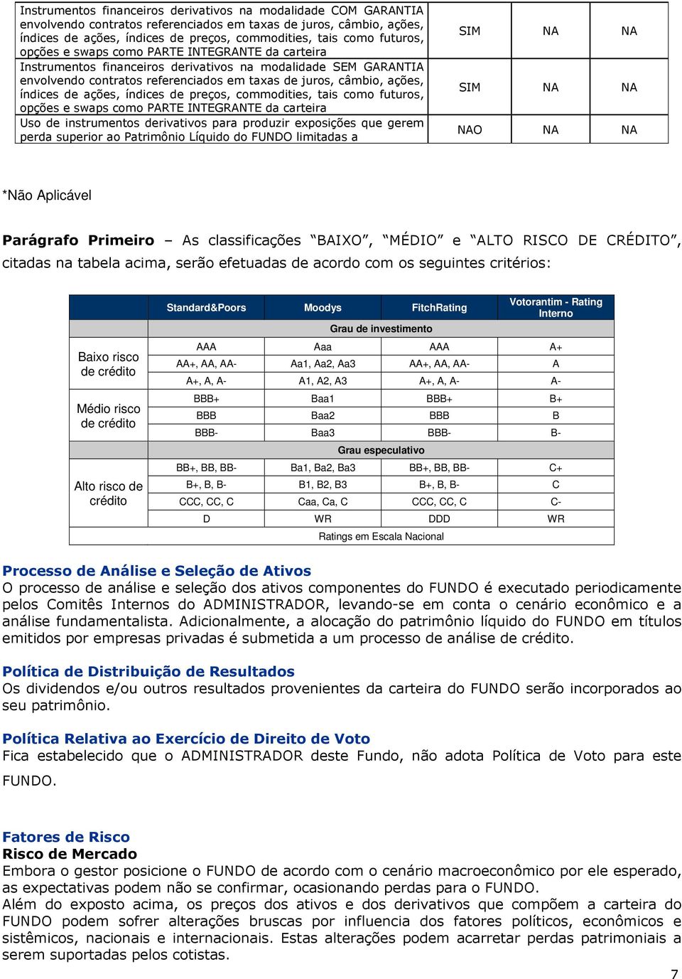 de ações, índices de preços, commodities, tais como futuros, opções e swaps como PARTE INTEGRANTE da carteira Uso de instrumentos derivativos para produzir exposições que gerem perda superior ao