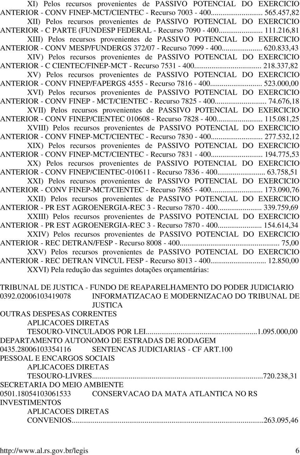 216,81 XIII) Pelos recursos provenientes de PASSIVO POTENCIAL DO EXERCICIO ANTERIOR - CONV MESP/FUNDERGS 372/07 - Recurso 7099-400... 620.