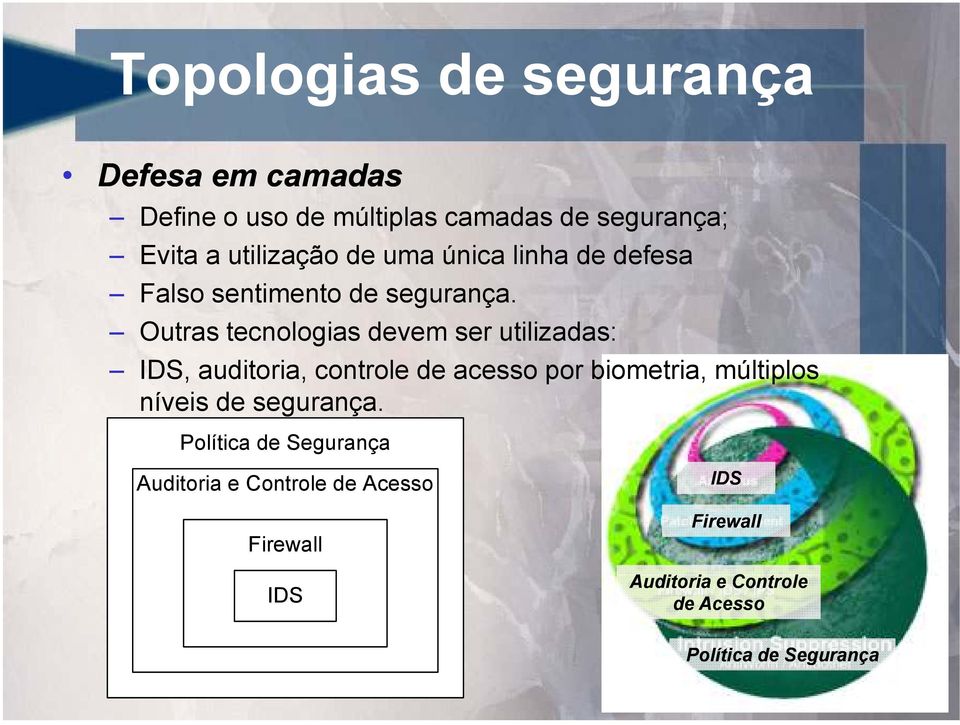 Outras tecnologias devem ser utilizadas: IDS, auditoria, controle de acesso por biometria,