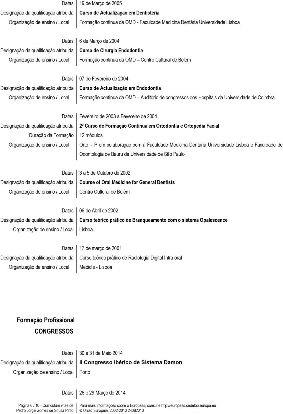 Actualização em Endodontia Formação continua da OMD Auditório de congressos dos Hospitais da Universidade de Coimbra Datas Fevereiro de 2003 a Fevereiro de 2004 Designação da qualificação atribuida