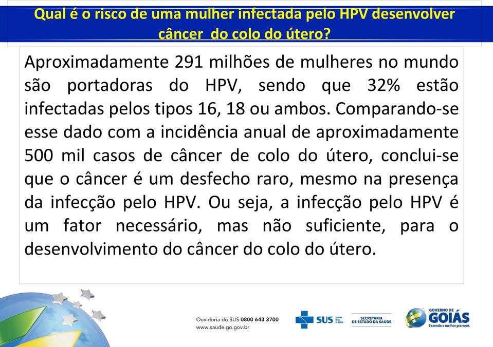 Comparando-se esse dado com a incidência anual de aproximadamente 500 mil casos de câncer de colo do útero, conclui-se que o câncer