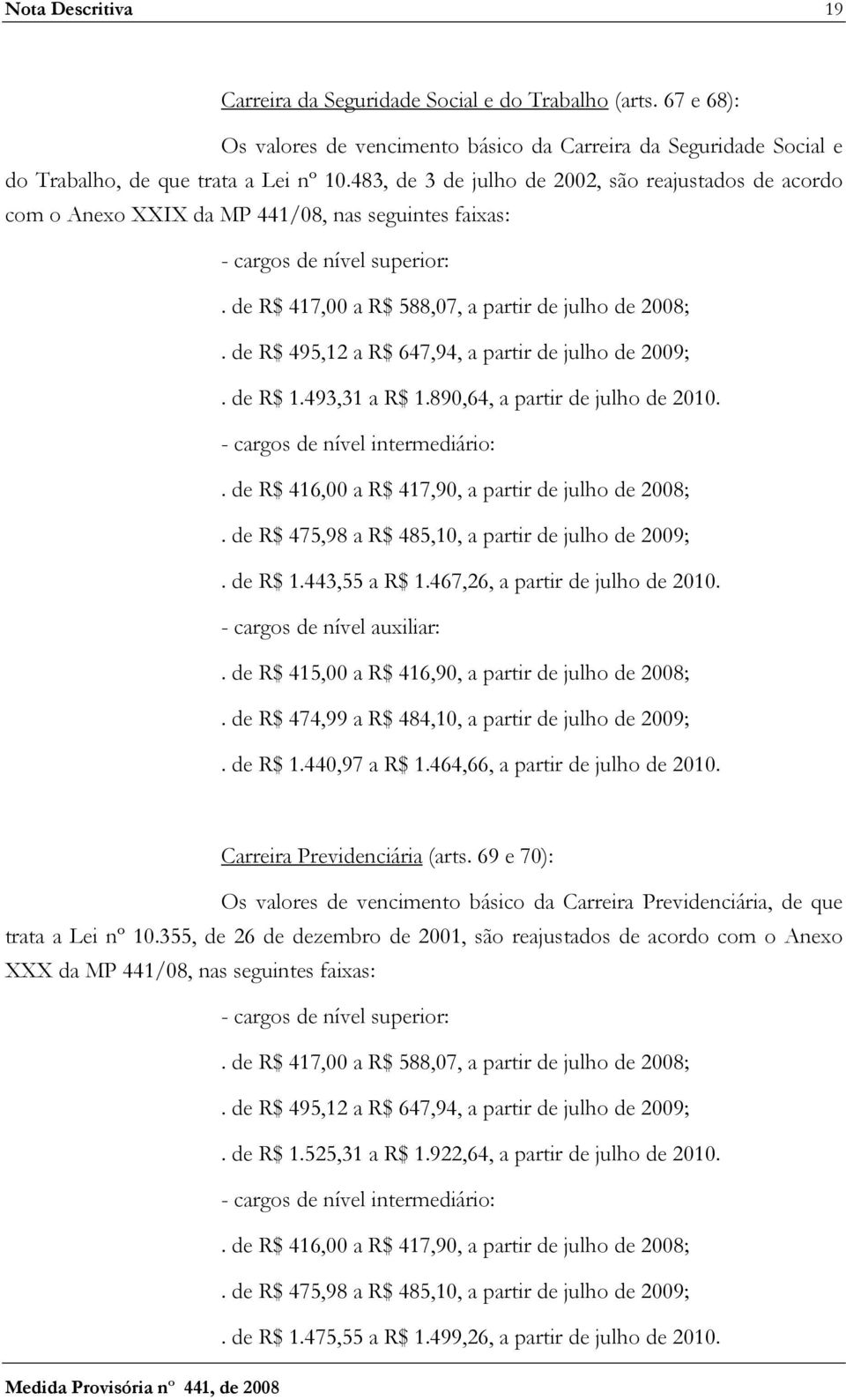 de R$ 495,12 a R$ 647,94, a partir de julho de 2009;. de R$ 1.493,31 a R$ 1.890,64, a partir de julho de 2010. - cargos de nível intermediário:. de R$ 416,00 a R$ 417,90, a partir de julho de 2008;.