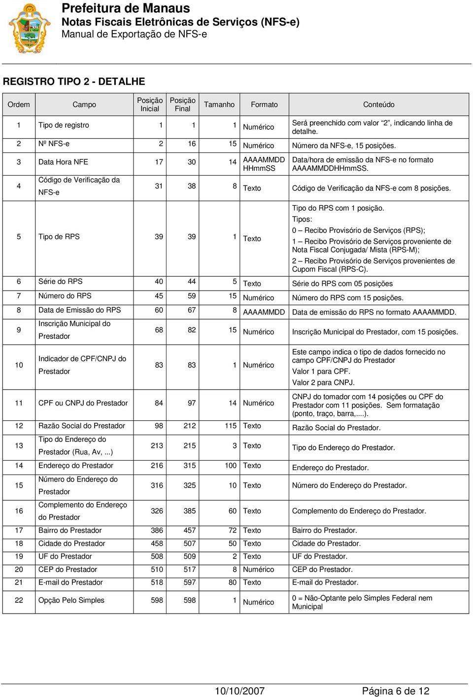 31 38 8 Texto Código de Verificação da NFS-e com 8 posições. 5 Tipo de RPS 39 39 1 Texto Tipo do RPS com 1 posição.