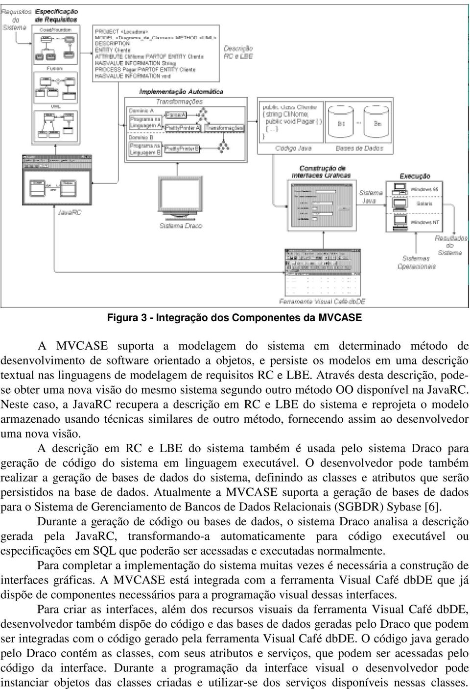 Neste caso, a JavaRC recupera a descrição em RC e LBE do sistema e reprojeta o modelo armazenado usando técnicas similares de outro método, fornecendo assim ao desenvolvedor uma nova visão.