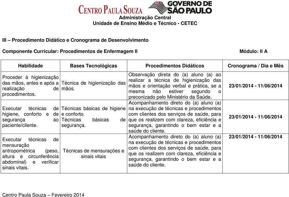 Executar técnicas de higiene, conforto e de segurança ao paciente/cliente. Executar técnicas de mensuração antropométrica (peso, altura e circunferência abdominal) e verificar sinais vitais.